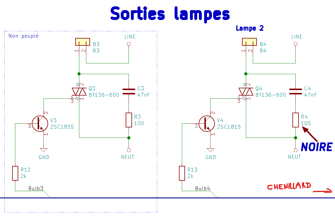 Étages de sortie